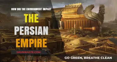 Environmental Factors Shaping the Rise and Fall of the Persian Empire