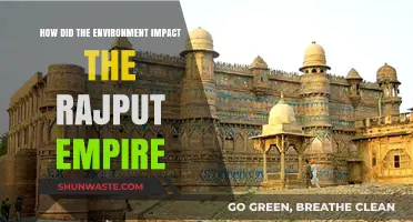Environmental Forces Shaping The Rise And Fall Of The Roman Empire ...