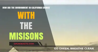 California's Environmental Transformation: The Impact of Spanish Missions
