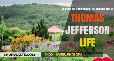 Virginia's Landscape: Shaping Thomas Jefferson's Vision and Legacy