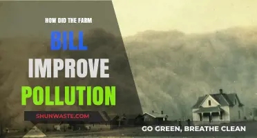 Farm Bill's Impact: Reducing Pollution, Improving Sustainability