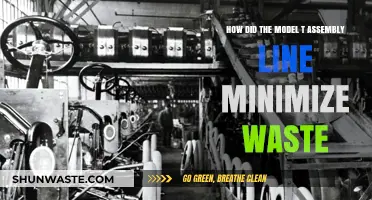 Model T Assembly Line: Streamlining Production to Eliminate Waste