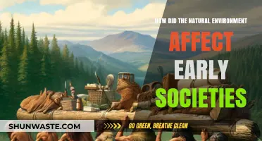 Nature's Influence: Shaping Early Societies and Their Survival Strategies