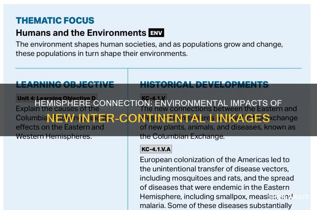 how did the new connection of hemispheres impact the environment