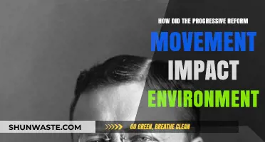 Progressive Reform Movements: Shaping Environmental Policies and Conservation Efforts