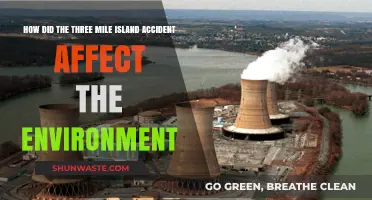 Three Mile Island's Environmental Impact: A Legacy of Contamination and Concern