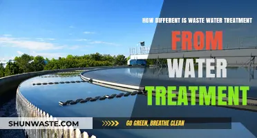Wastewater vs. Water Treatment: Key Differences Explained