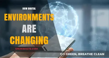 Transforming Digital Landscapes: How Online Ecosystems Are Evolving Rapidly