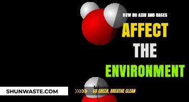 Environmental Impact: Acid and Base Effects on Ecosystems and Wildlife