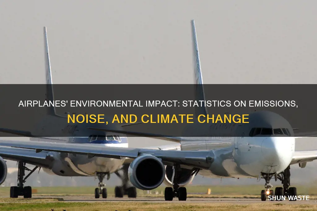 how do airplanes affect the environment statistics