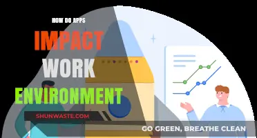 Apps Transforming Workplaces: Productivity, Collaboration, and Culture Shifts Explored
