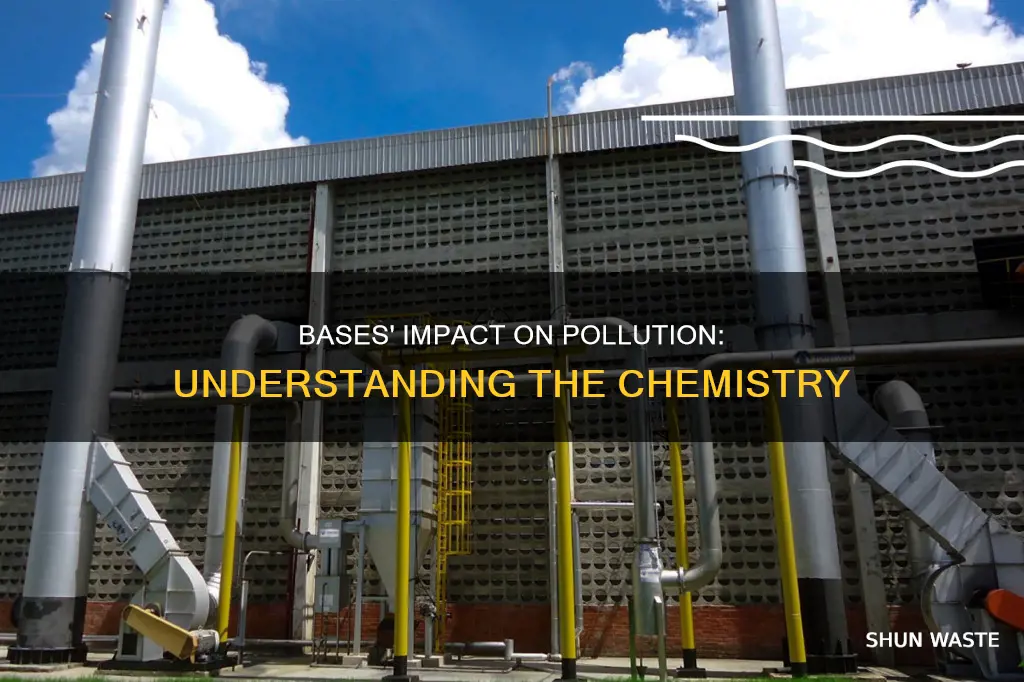 how do bases affect pollution