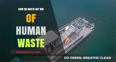 Eco-Friendly Solutions: How Boats Dispose of Human Waste Responsibly