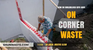 Minimizing Corner Waste: The Efficiency of BuildBlock ICFs in Construction