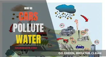 Unveiling the Hidden Water Polluters: How Cars Contaminate Our Rivers