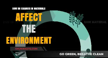 Material Shifts: Environmental Impacts of Changing Resources and Practices