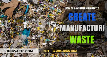 Consumer Choices and Their Hidden Role in Manufacturing Waste Creation