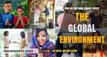 Cultural Taboos: Unseen Forces Shaping Our Global Environmental Crisis