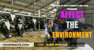 Dairy's Environmental Impact: Products, Packaging, and Sustainability Solutions