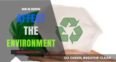 Diapers' Environmental Impact: Uncovering the Hidden Costs of Convenience