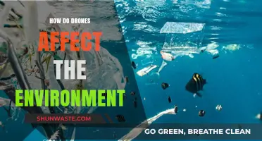 Drone Impact: Environmental Effects and Sustainable Solutions Explored