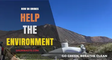 Drones: Eco-Friendly Tools Revolutionizing Environmental Conservation Efforts