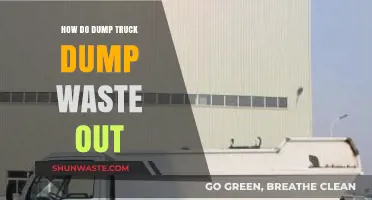 How Dump Trucks Efficiently Unload Waste: A Comprehensive Guide