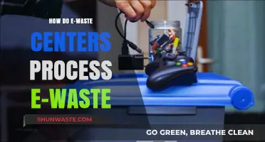 E-Waste Processing: How Centers Safely Recycle Electronics Step-by-Step