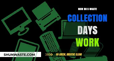 E-Waste Collection Days: How They Work and Why They Matter