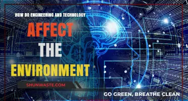 Engineering and Technology's Environmental Impact: Challenges and Sustainable Solutions