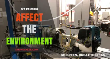 Engine Emissions: Environmental Impact and Sustainable Solutions Explored