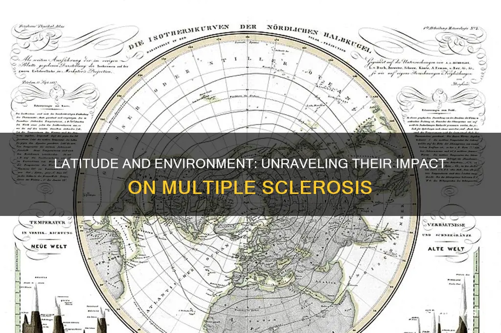 how do environment and latitude affect multiple sclerosis