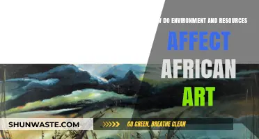 African Art's Evolution: Environment and Resource Influences Explored