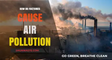 Factory Emissions: Unveiling the Hidden Sources of Air Pollution