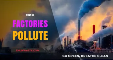 Industrial Pollution: How Factories Poison Our Planet