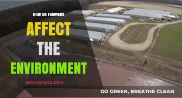 Farming's Environmental Impact: Practices, Challenges, and Sustainable Solutions