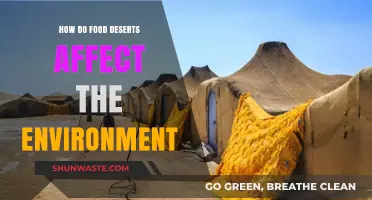 Food Deserts' Environmental Impact: A Hidden Crisis in Urban Areas