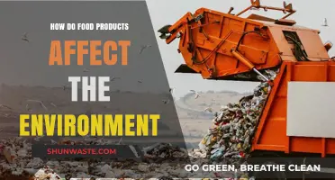 Food's Environmental Impact: How Our Diets Shape the Planet's Future