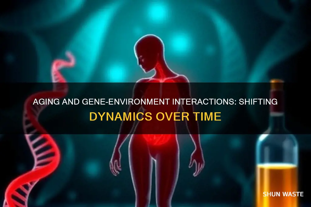 how do gene environment correlations change with age