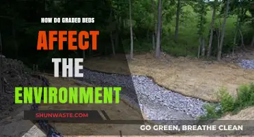 Graded Beds' Environmental Impact: Erosion, Sedimentation, and Ecosystem Effects
