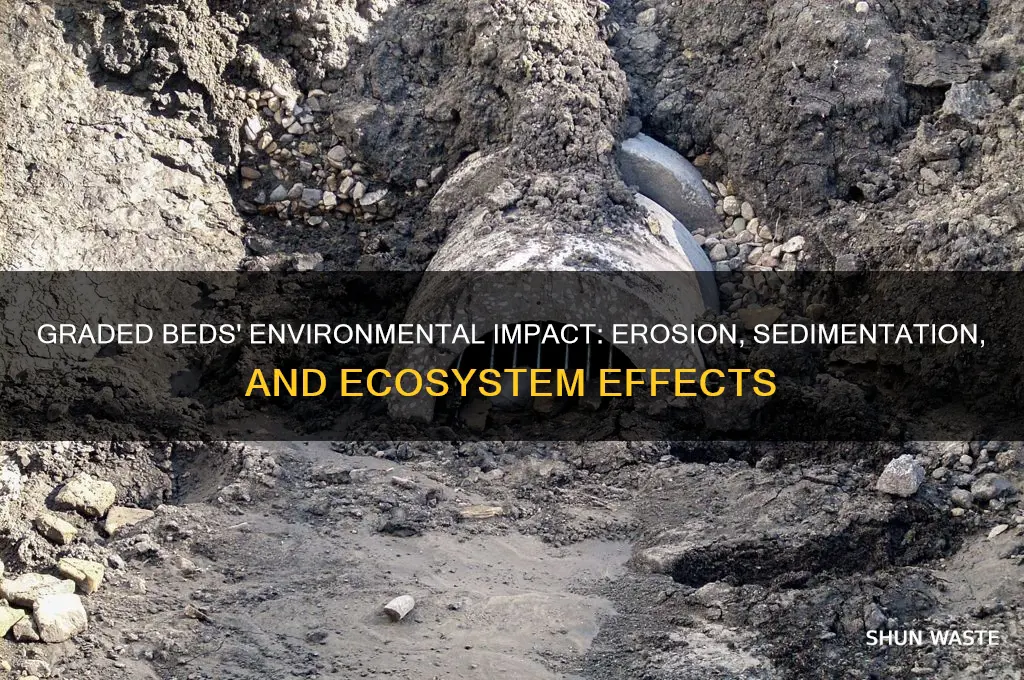how do graded beds affect the environment