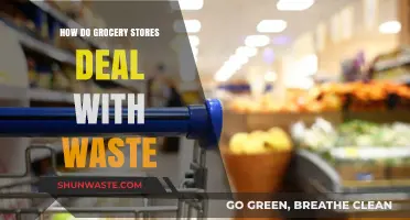 Reducing Food Waste: Strategies Grocery Stores Use to Minimize Losses