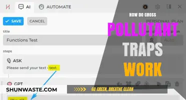 Gross Pollutant Traps: How Do They Work?