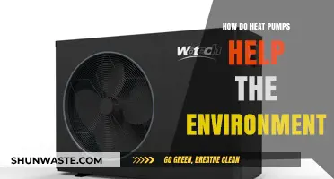 Heat Pumps: Eco-Friendly Solutions for a Greener, Sustainable Future
