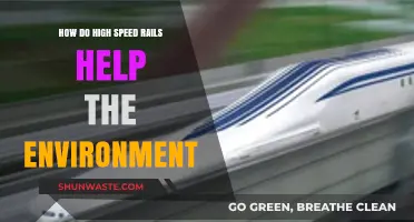 High-Speed Rails: Eco-Friendly Transit Revolutionizing Sustainable Travel