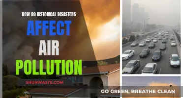 Historical Disasters: Impacting Air Quality and Our Future