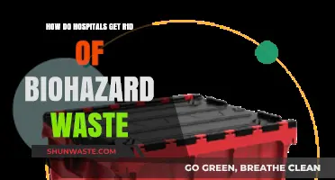 Safe Disposal: How Hospitals Manage and Eliminate Biohazard Waste