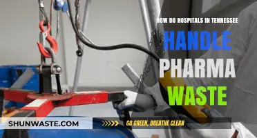 Tennessee Hospitals' Pharma Waste Management: Strategies and Best Practices