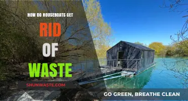 Eco-Friendly Houseboat Waste Disposal: Methods and Best Practices Explained