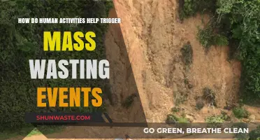 Human Actions Accelerating Landslides: Causes and Prevention Strategies